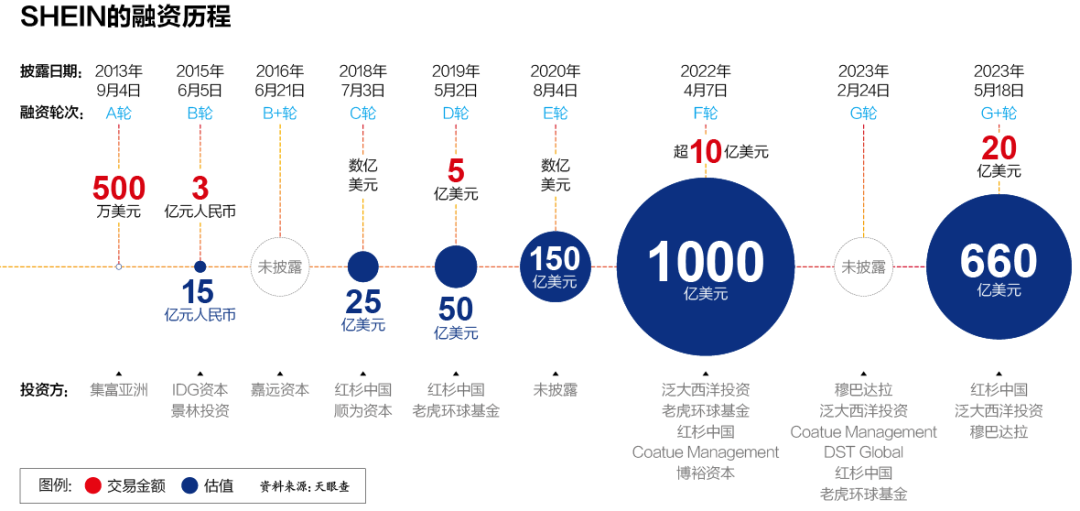 山东80后的供应链生意年入过千亿